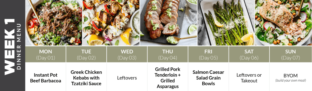 Week 1 dinner menu with photos and descriptions on each day 