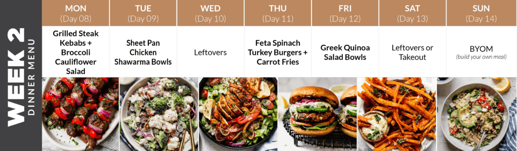 Week 2 calendar view of recipes and photos