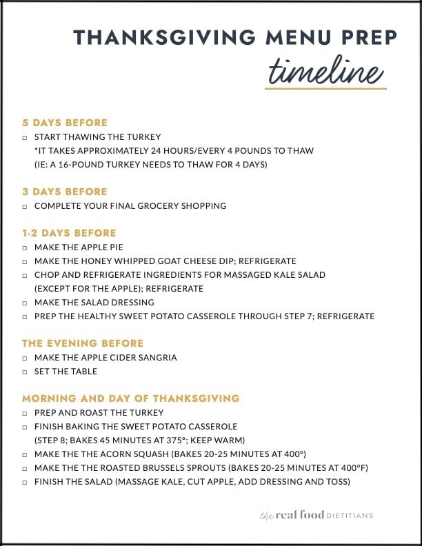 thanksgiving menu prep timeline