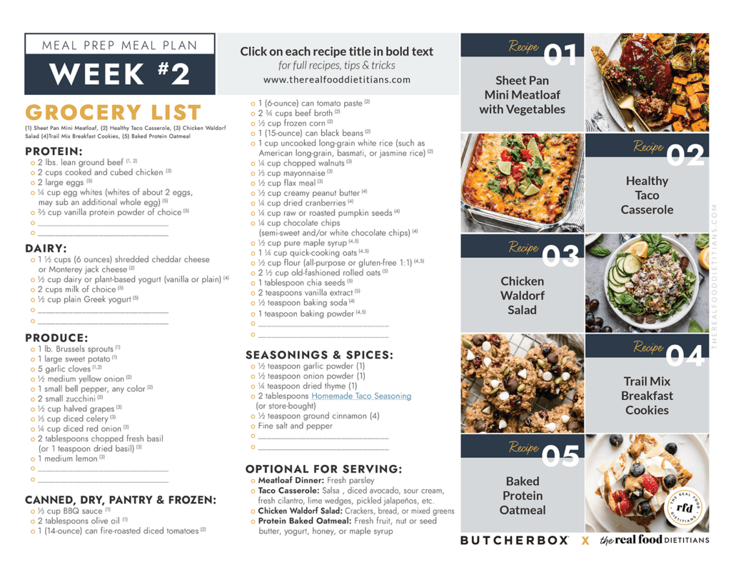 Week 2 grocery list with recipe images