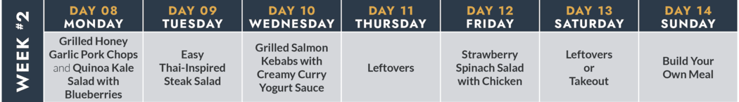 Week 2 menu from a 4-week healthy summer meal plan