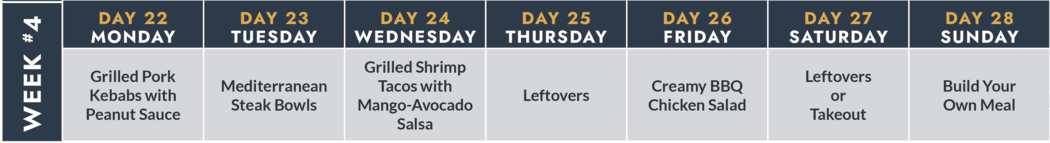 Week 4 menu for a 4-week healthy summer meal plan